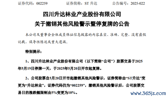 互联网股票配资网 摘星摘帽！又有A股公司宣布